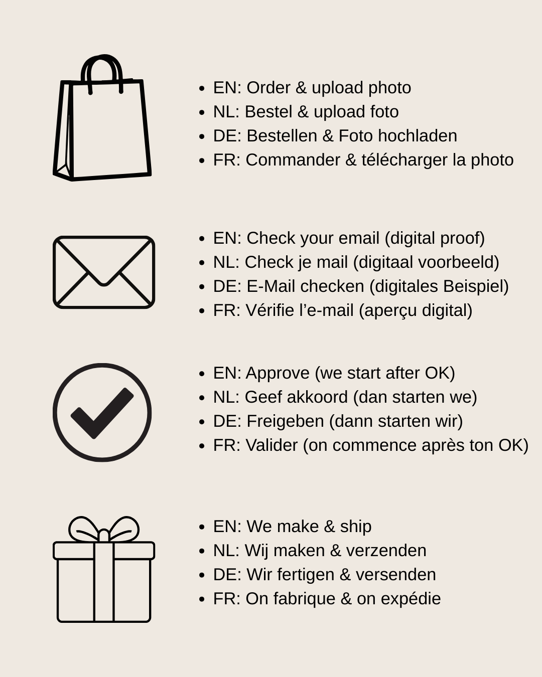 StoryFrame™ — Lampe Line Art encadrée